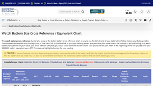 Batteries in a Flash - Watch Battery Cross Reference Chart