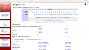 Boobpedia - Bra Sizes and Categories