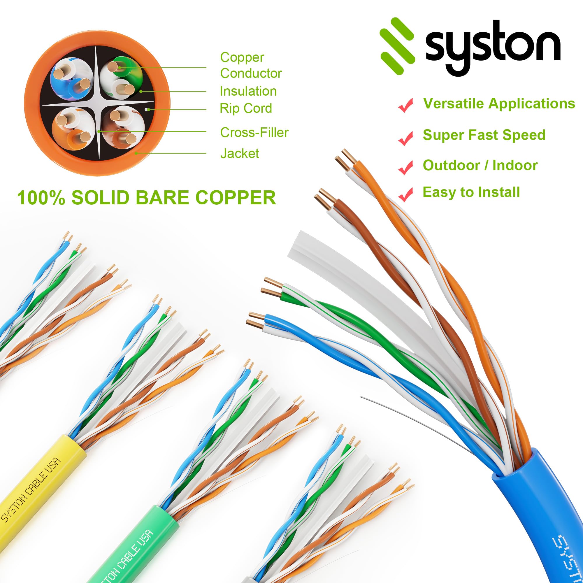 A relevant stock photo of cat 6e cable in a typical setting.