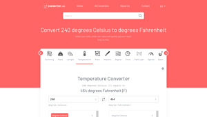 Converter.net - Temperature Conversion Tool