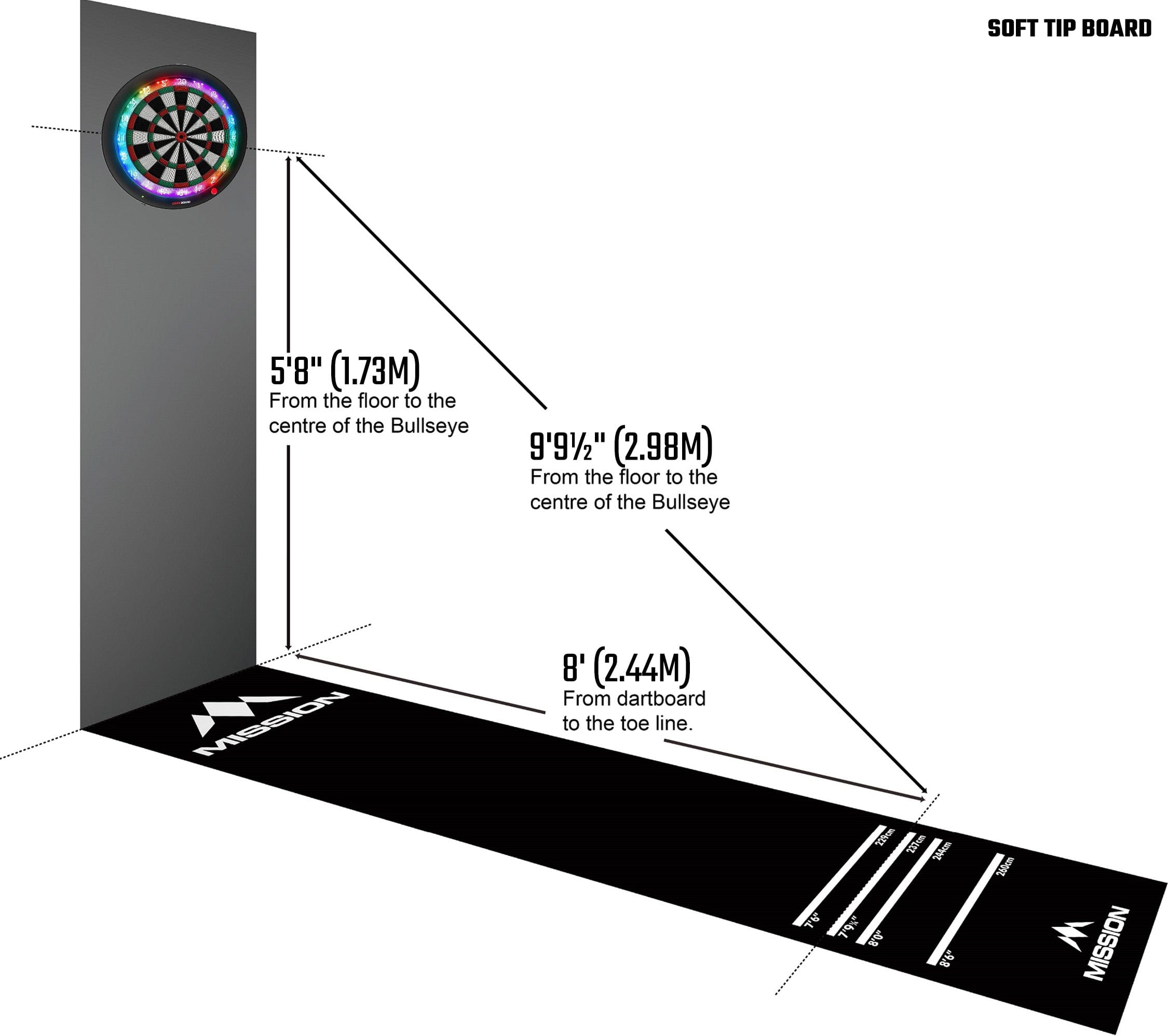 A relevant stock photo of dart board height in a typical setting.