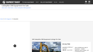 Caterpillar - 308 Equipment