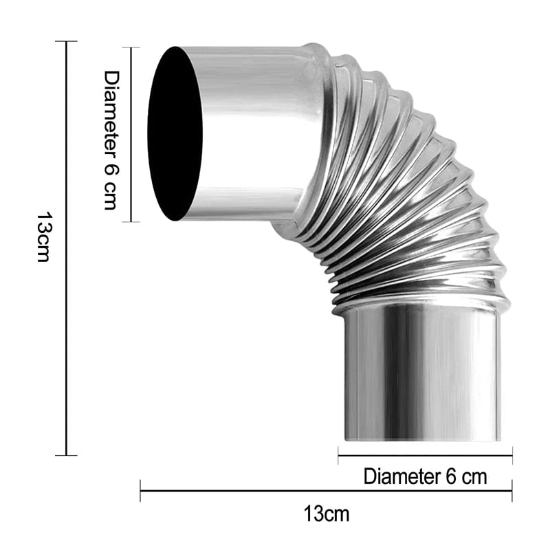 A relevant stock photo of flue pipe in a typical setting.