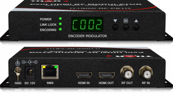 A relevant stock photo of hdmi modulator modulators in a typical setting.