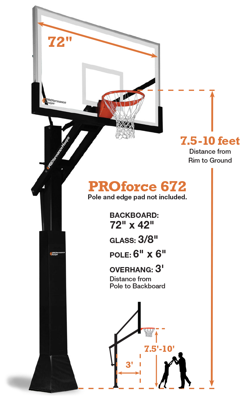 A relevant stock photo of how tall is a basketball hoop in a typical setting.