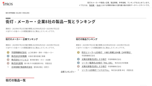 iPros - ソナエテルソーラーLED街灯