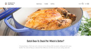 Marquette Castings - Dutch Oven