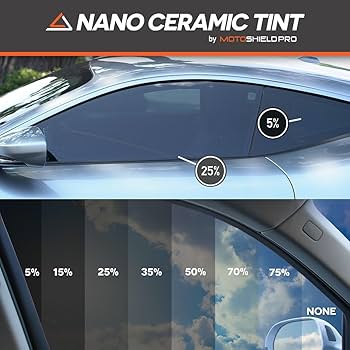A relevant stock photo of nano ceramic tint in a typical setting.