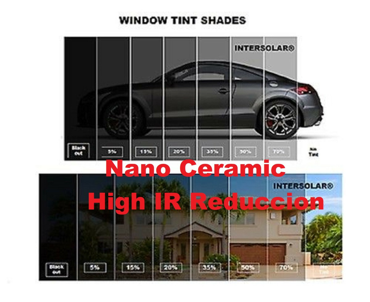 A relevant stock photo of nano ceramic tint in a typical setting.