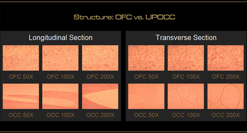 A relevant stock photo of occ ofc in a typical setting.