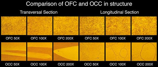 A relevant stock photo of occ ofc in a typical setting.