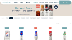 SodaStream - Pepsi Syrup Flavors