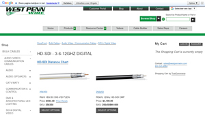 West Penn Wire - HD-SDI Digital Cables