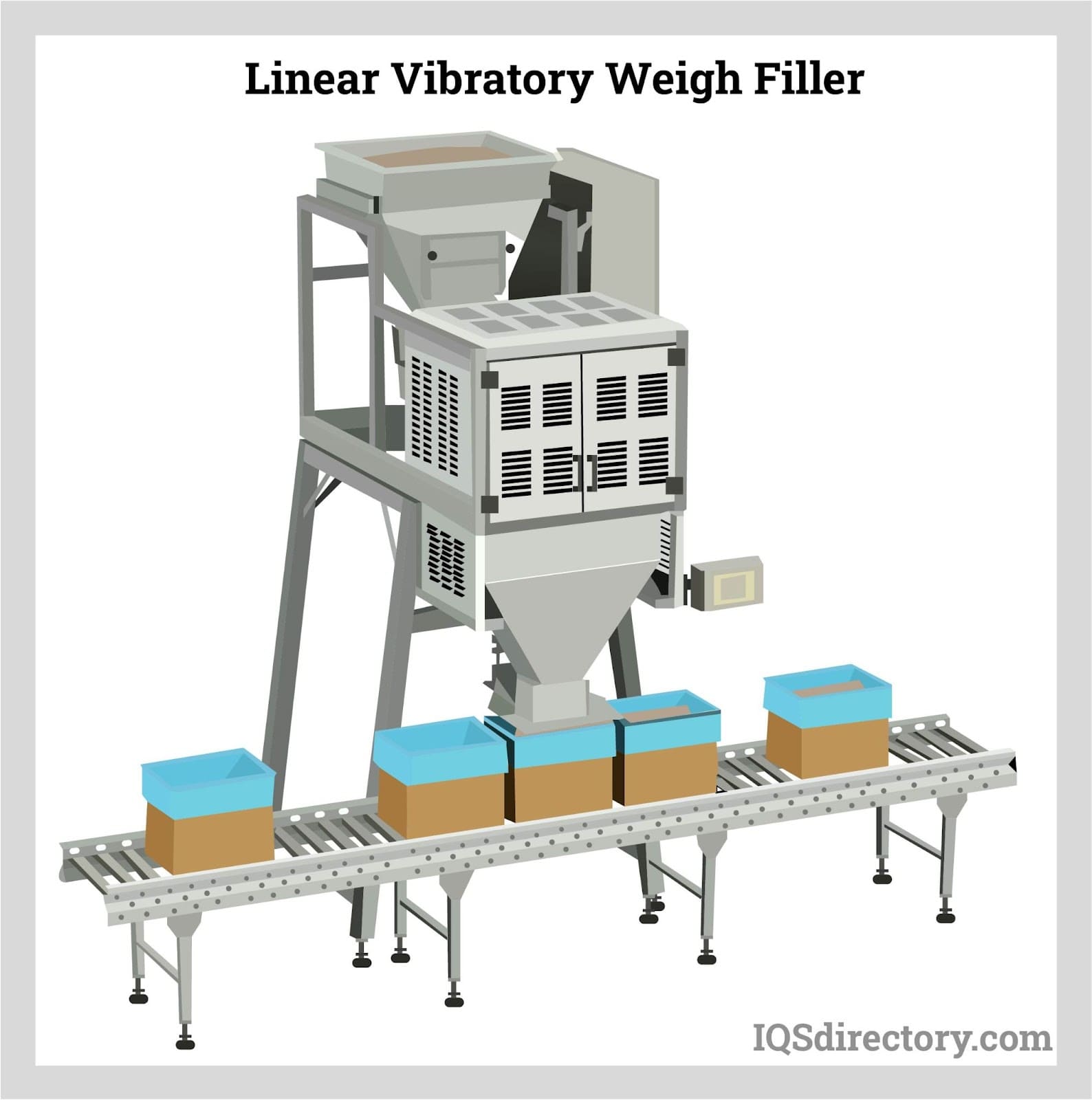 Illustrative example of food packaging machine from Google Search