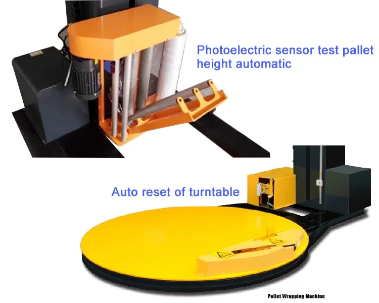 Illustrative example of pallet shrink wrap machine from Google Search