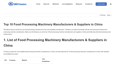 Top 10 Food Processing Machinery Manufacturers & Suppliers in ...
